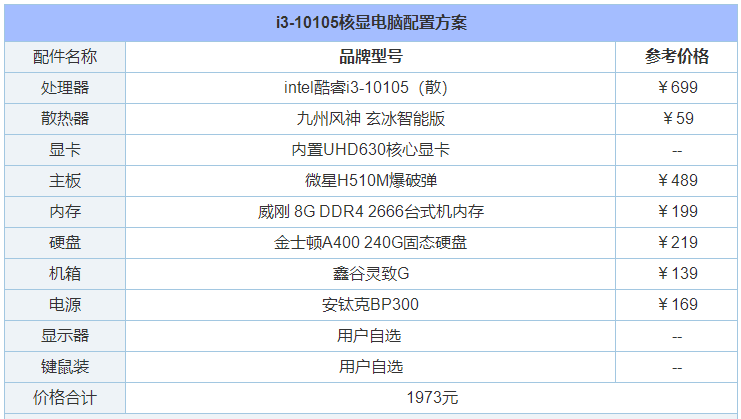 主机配置包