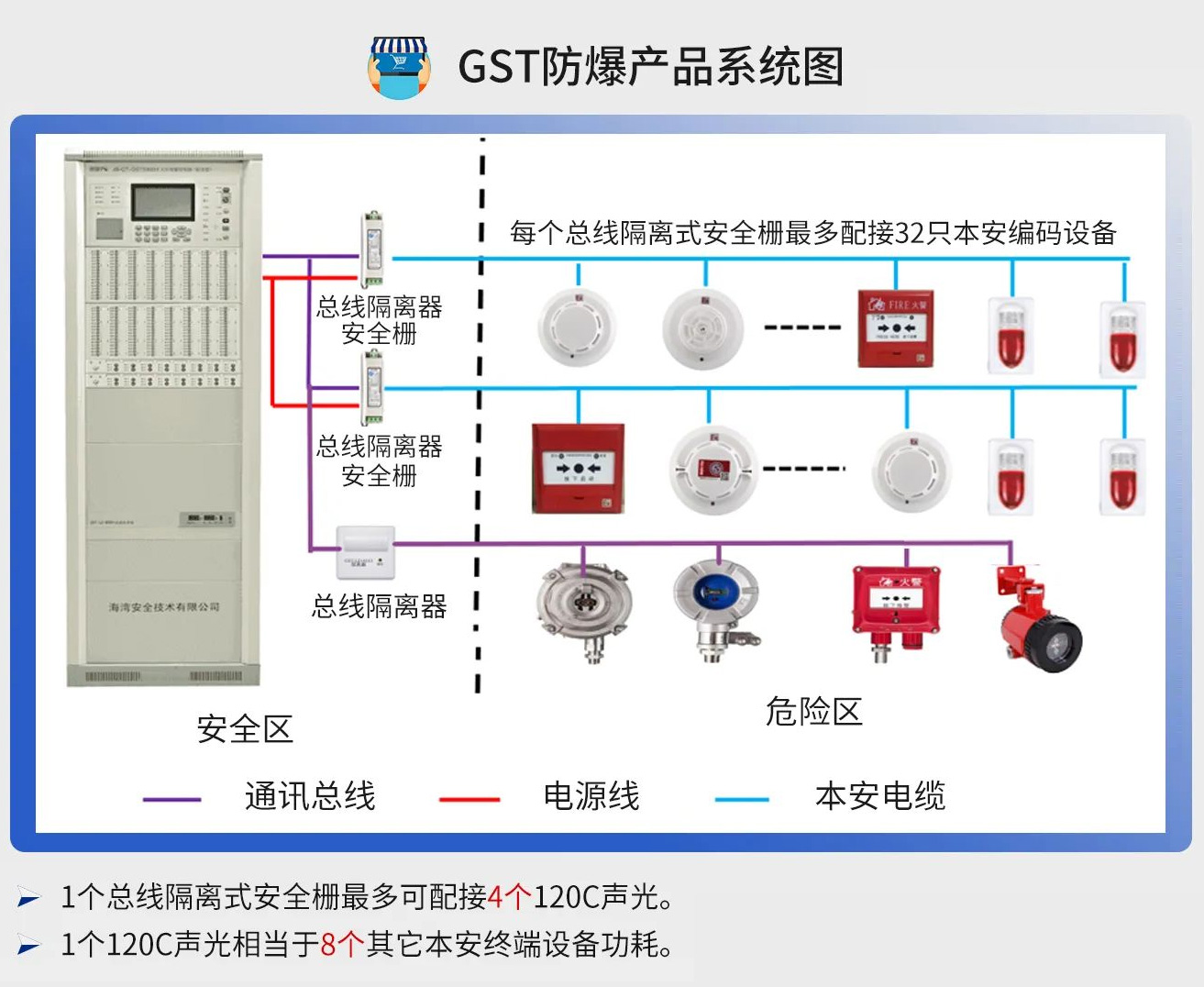 海湾消防主机键盘图片