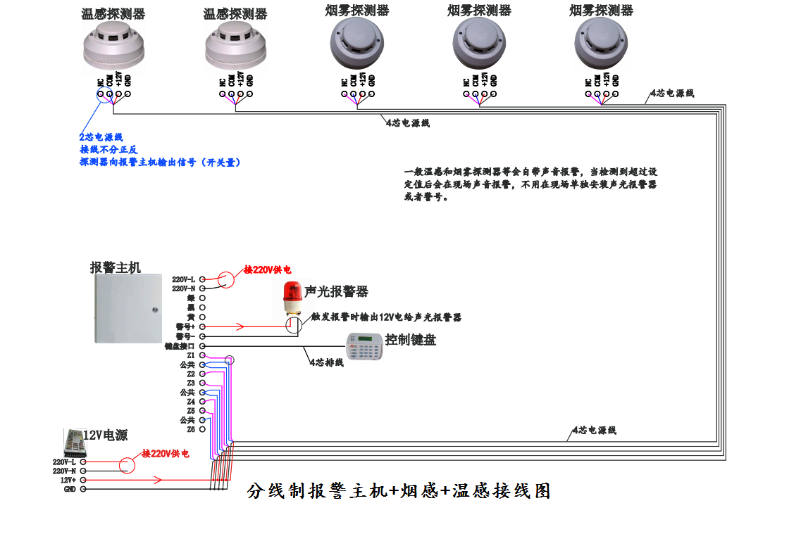 火灾主机接线图